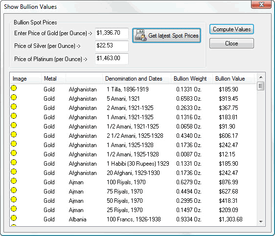 Keep track of your Bullion Coins