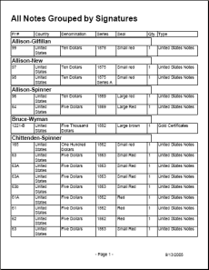 Bank Notes grouped by Signature